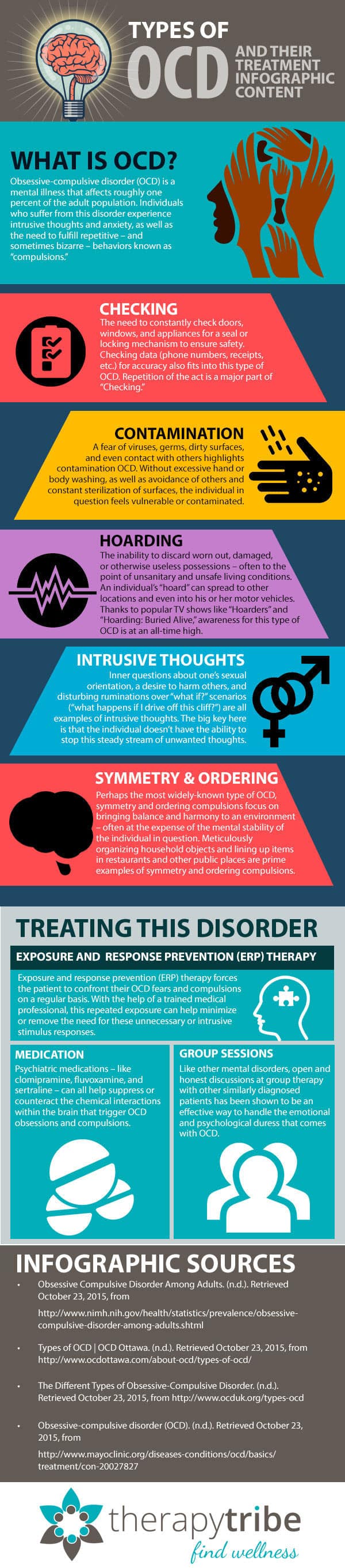 examples of intrusive thoughts ocd