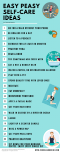 10 Amazing Self-Care Charts You Need to See - Watersedge Counselling