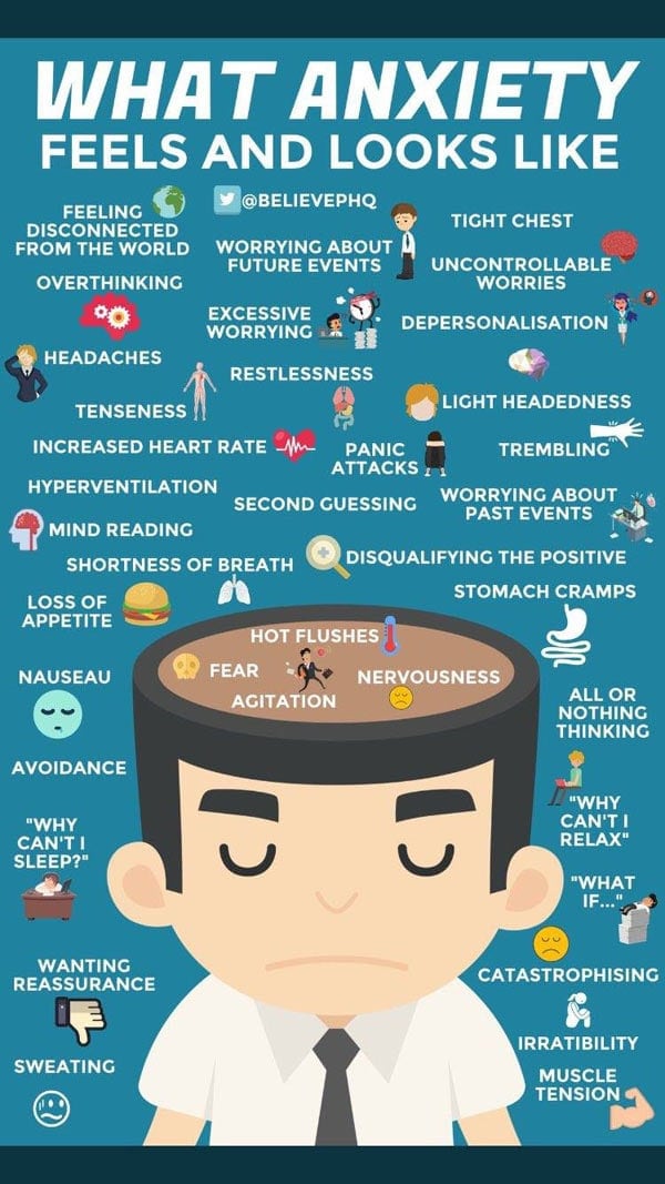 Anxiety-infographic