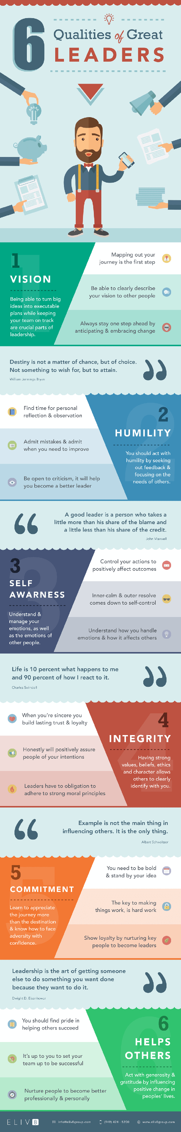 Leadership-Qualities-Infographic