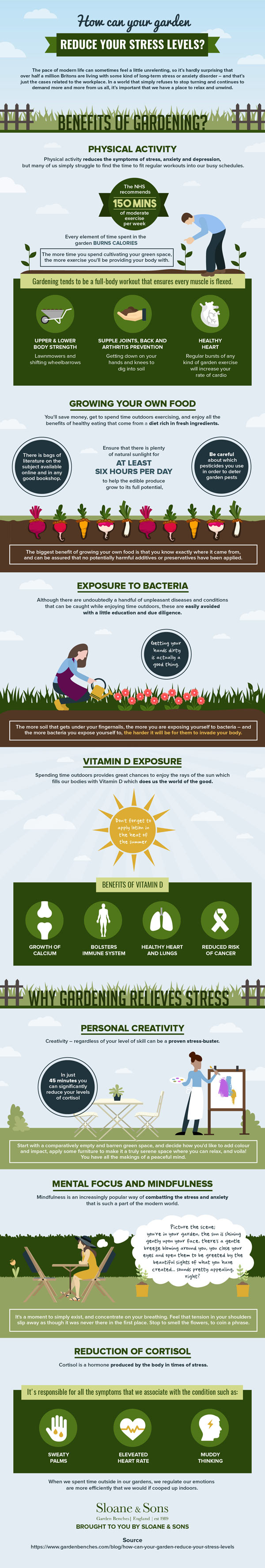 How-Gardening-Can-Reduce-Stress-infographic