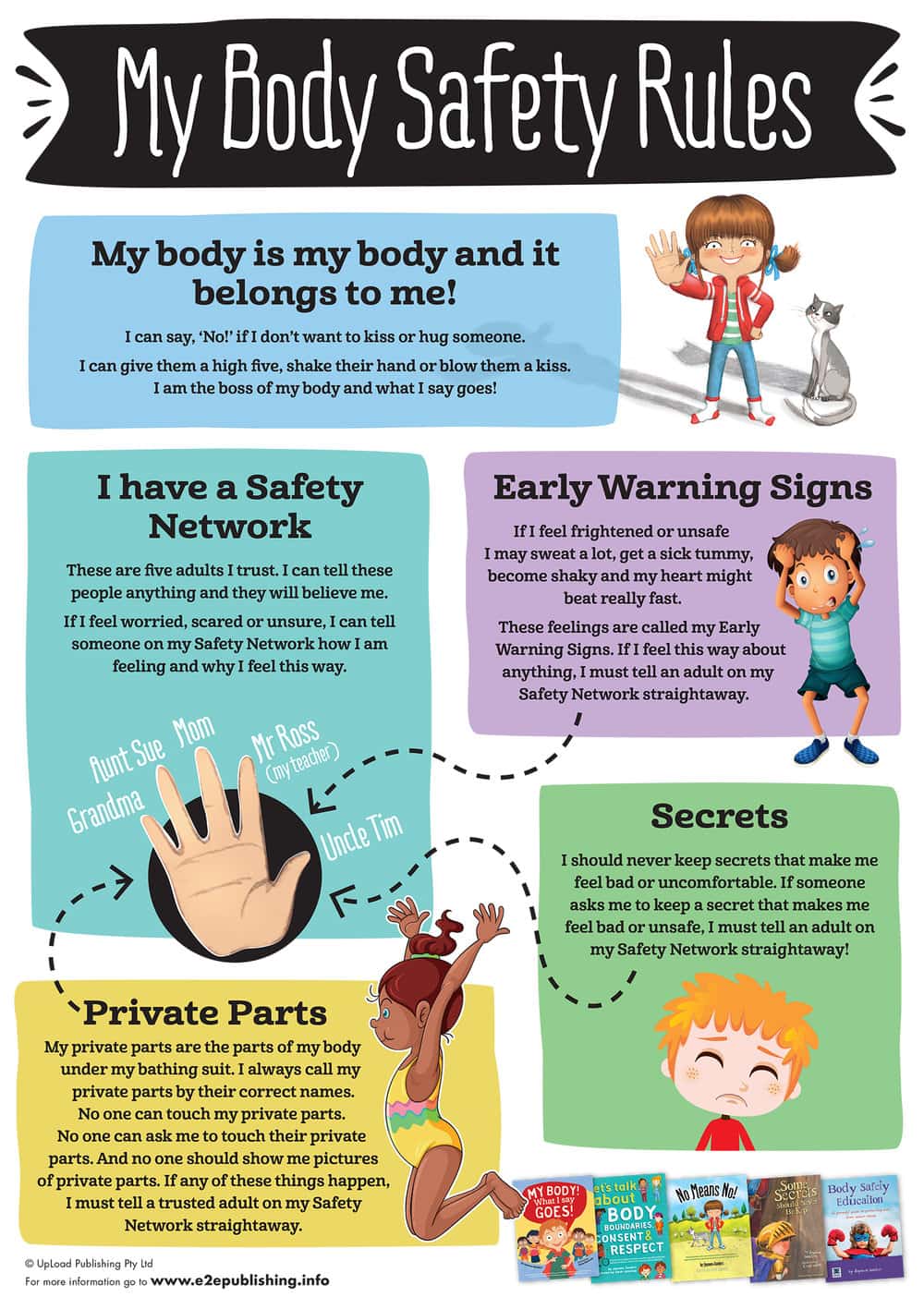 Body Safety Rules