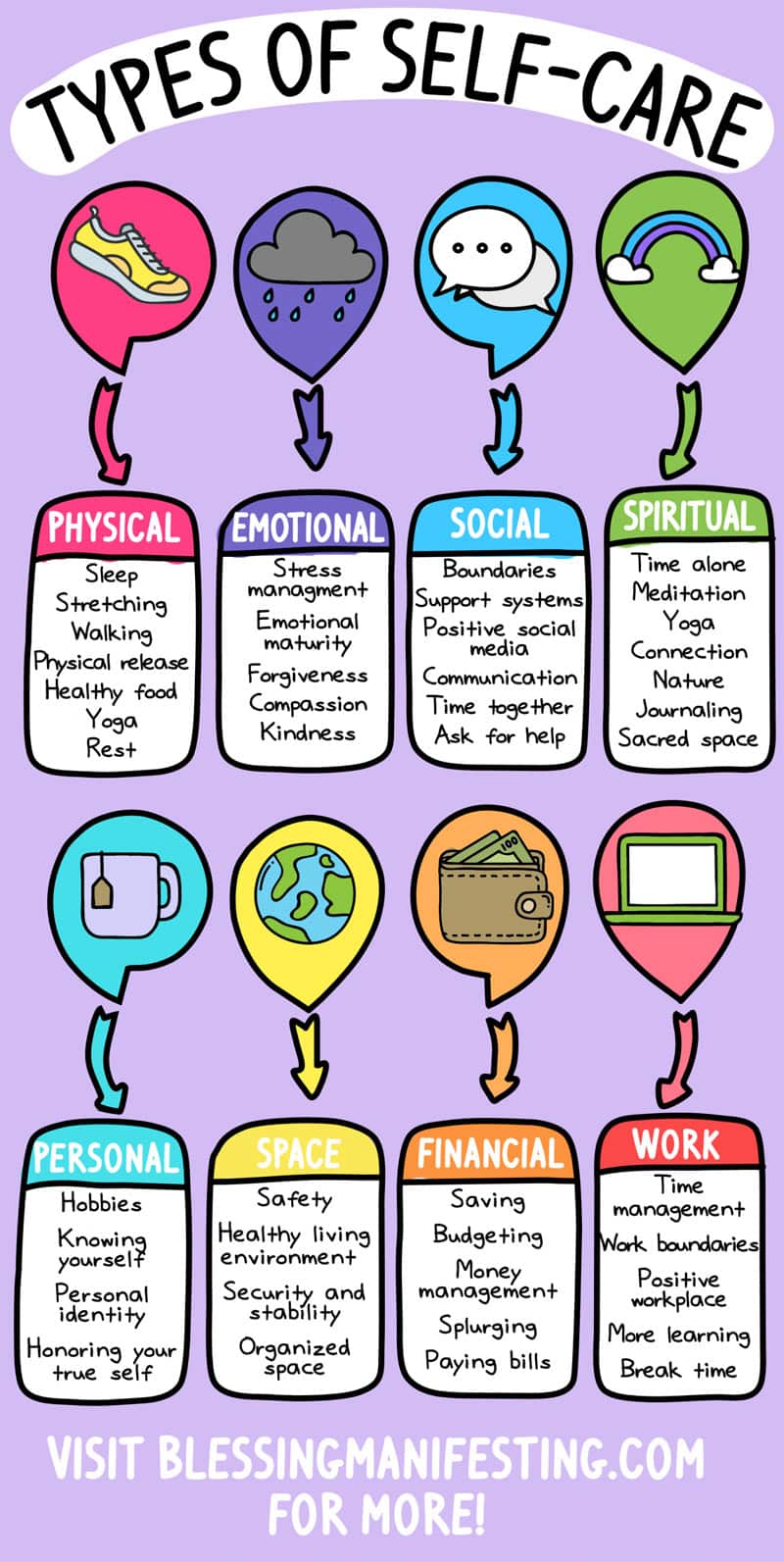 8-Steps-to-Total-Self-Care-infographic