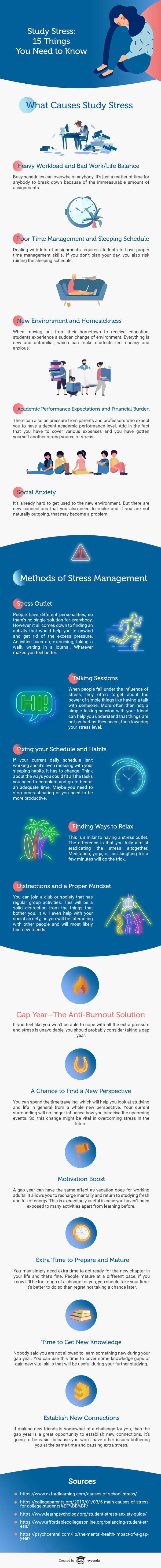 Study-Stress-Infographic5